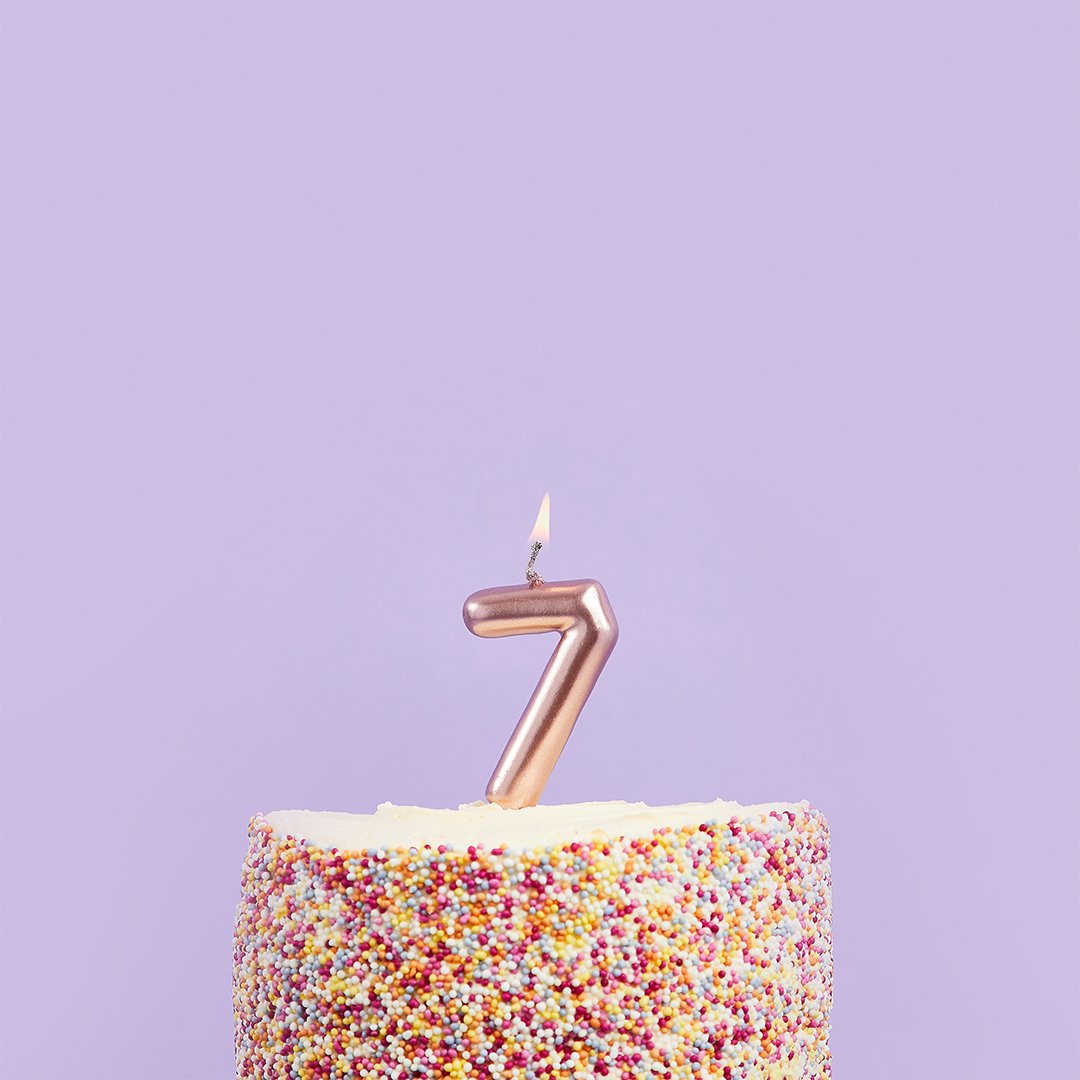 Metallic Rose Gold Numbers 0-9 Candles
