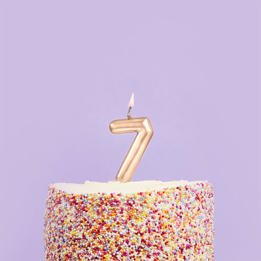 Metallic Gold Numbers 0-9 Candles