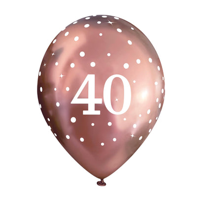 40th Birthday Metallic Rose Gold Balloons