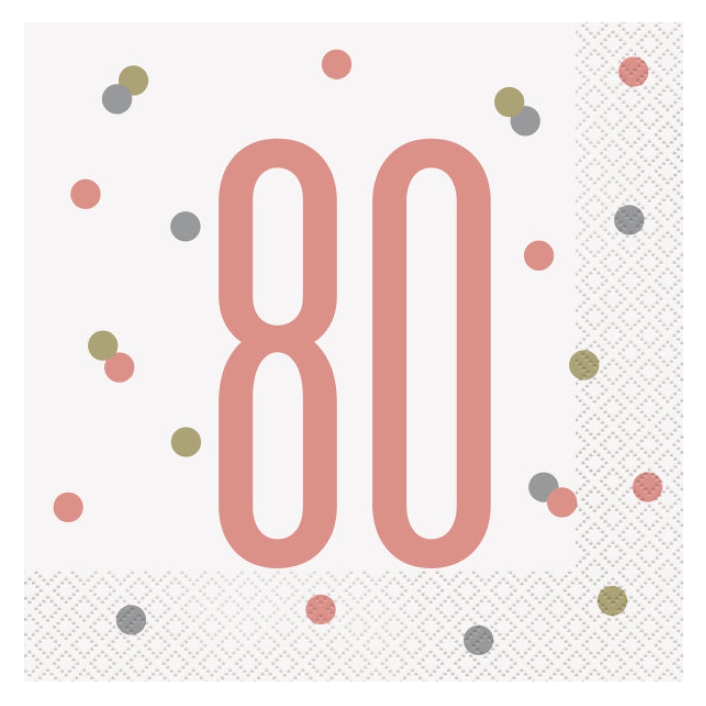 80th Birthday Rose Gold Napkins